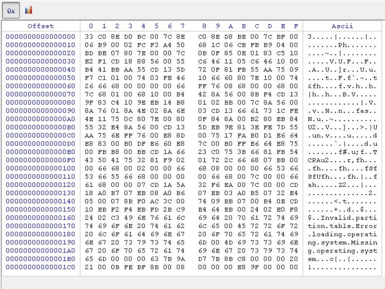 FAT32 file system