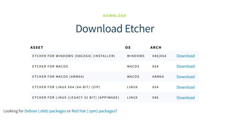 Balena Etcher downloading